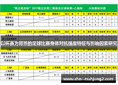 以杯赛为背景的足球比赛身体对抗强度特征与影响因素研究 以杯赛为背景的足球比赛身体对抗强度特征与影响因素研究