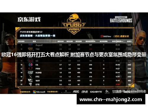 欧冠16强即将开打五大看点解析 附加赛节点与更衣室氛围成隐形变量 欧冠16强即将开打五大看点解析 附加赛节点与更衣室氛围成隐形变量